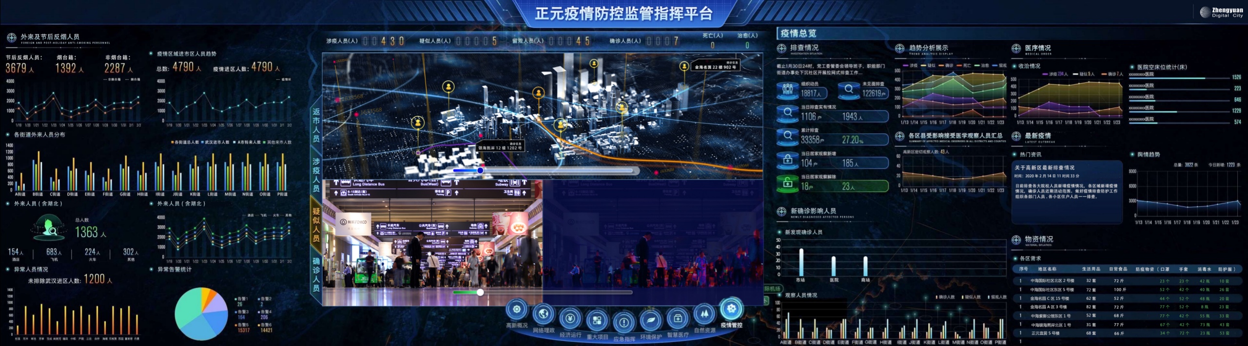 MK体育在线登录疫情防控指挥平台.jpeg
